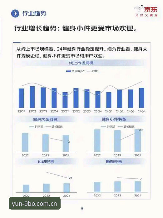 9博体育平台最新动态：官方地址使用指南与行业趋势深度解读