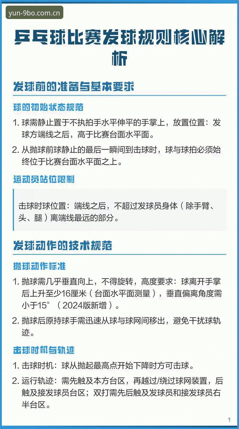 9博体育平台实用指南：如何判断其靠谱性及高效使用技巧