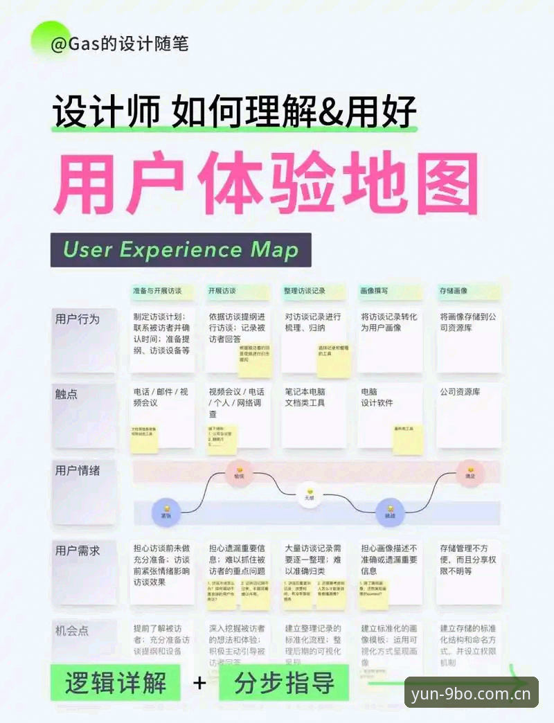 9博体育平台最新版本深度分析：老用户实测体验与功能全面解析