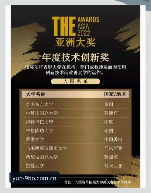 9博体育平台实用评测指南：官方正版功能与注册必备知识